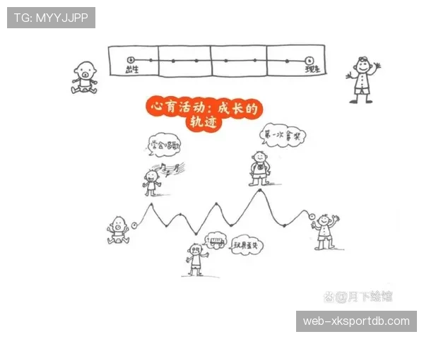 巴尔科拉状态稳定性与成长轨迹解析