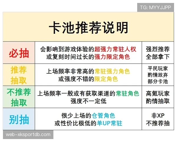帕尔默与萨卡：未来培养前景及战术适配性对比分析