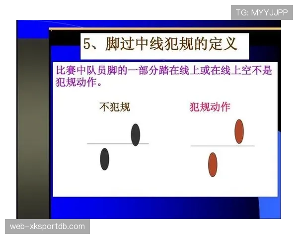 假动作是否构成犯规？规则如何界定欺骗与违规