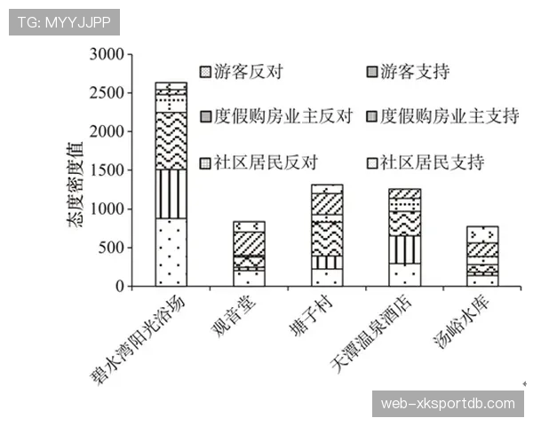 皮克与马塞洛防守覆盖范围偏移及体系倾向差异分析