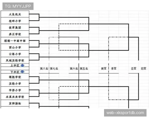 2026世界杯48队12个小组赛制如何规定，小组第三怎样才能出线