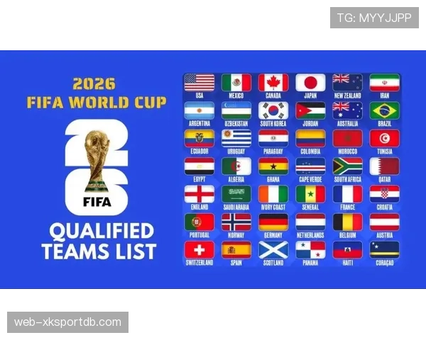 2026世界杯48支球队分12个小组怎么分配每组4队的规则
